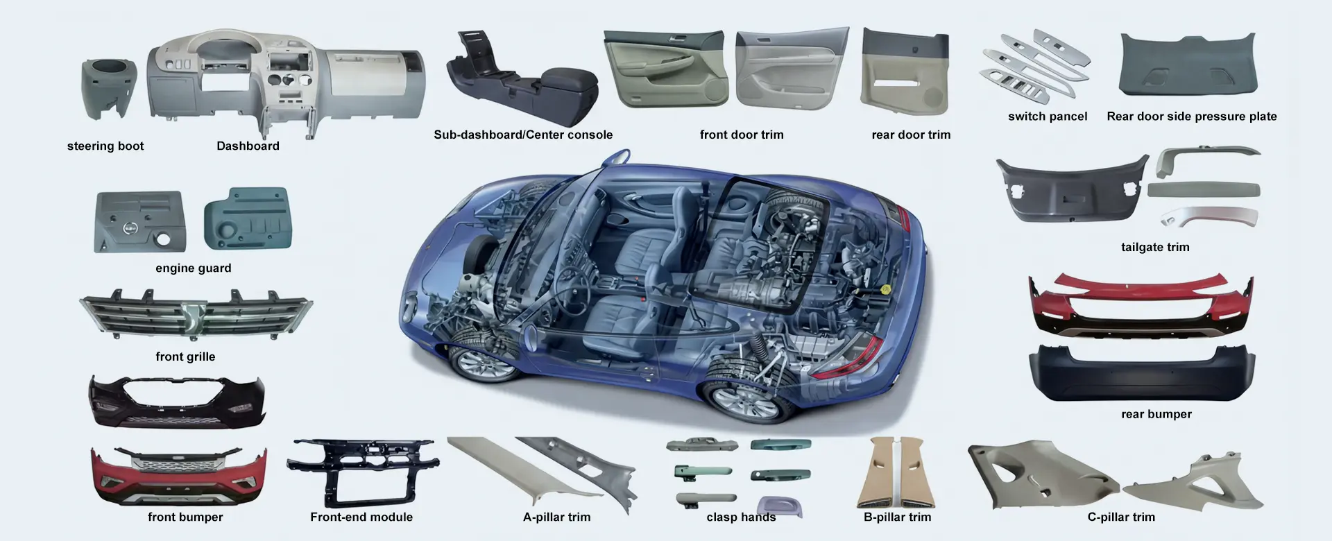 Dodavatel vstřikovacích forem pro automobily